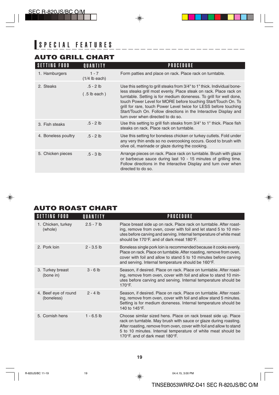 Auto grill chart, Auto roast chart | Sharp R-820BC User Manual | Page 22 / 47