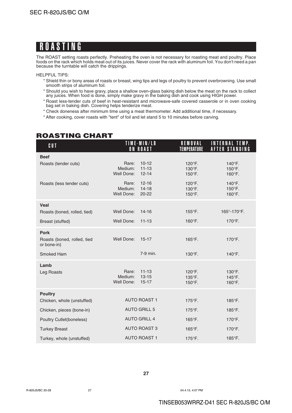 Roasting chart | Sharp R-820BC User Manual | Page 30 / 47