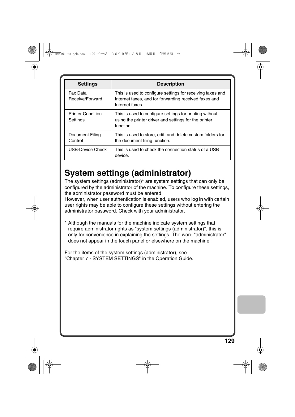System settings (administrator) | Sharp TINSE4377FCZZ User Manual | Page 131 / 144