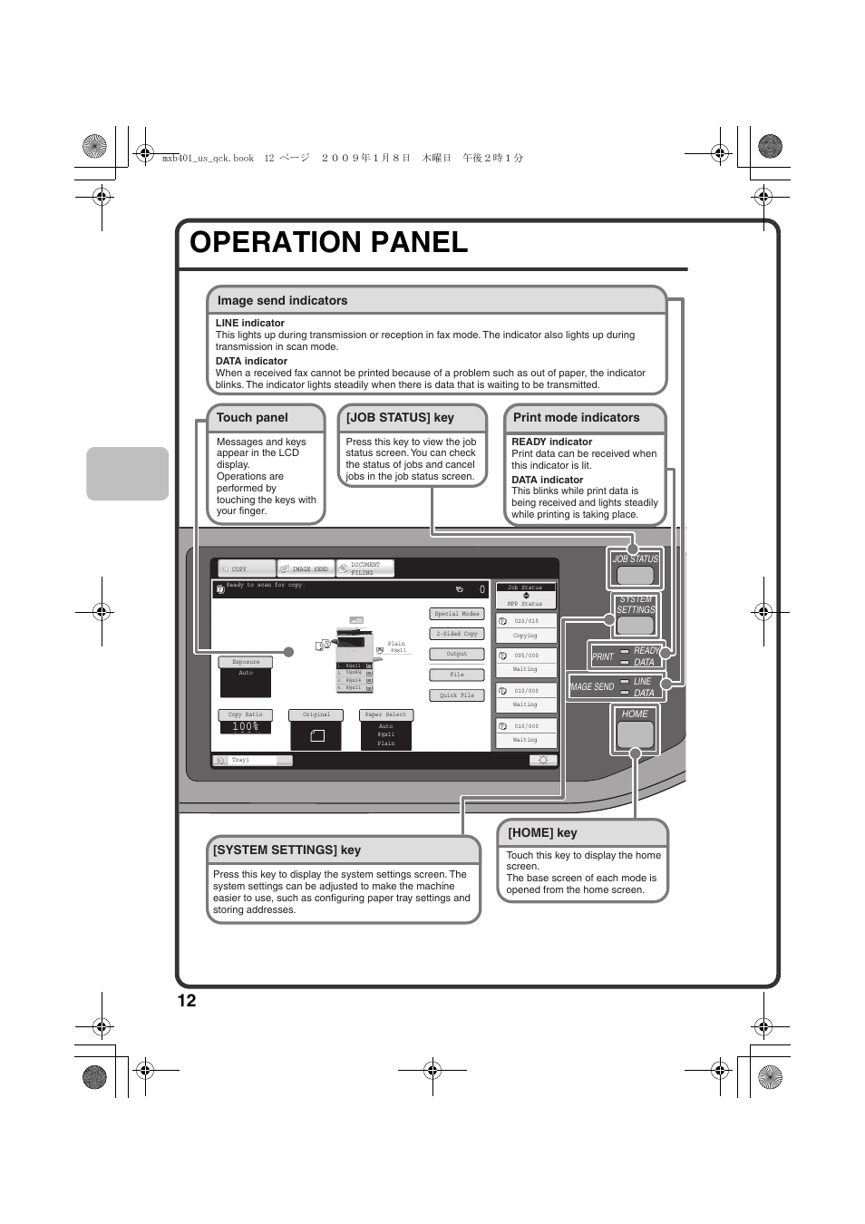 Operation panel, Touch panel, Home] key | Print mode indicators, System settings] key, Image send indicators, Job status] key | Sharp TINSE4377FCZZ User Manual | Page 14 / 144
