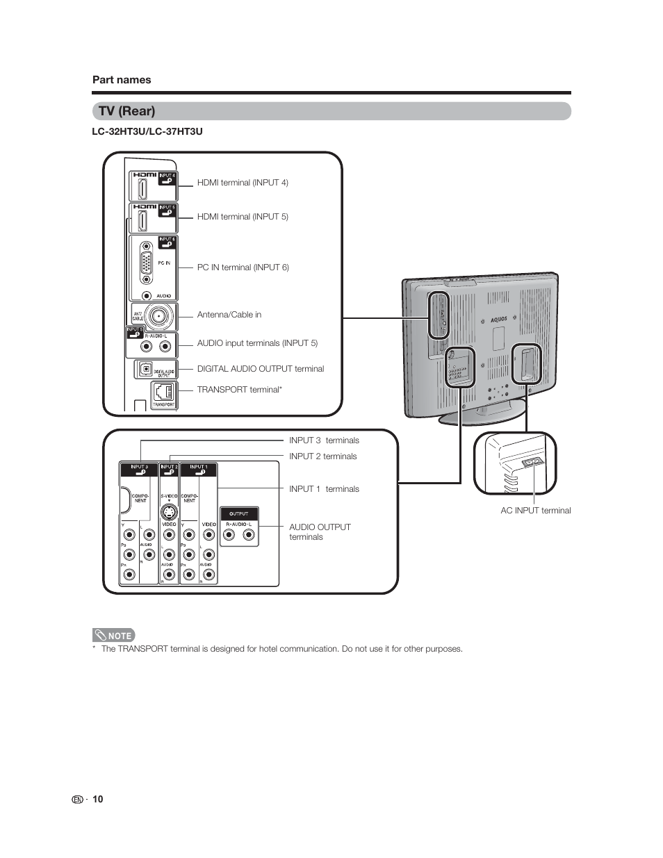 Tv (rear) | Sharp Aquos LC 37HT3U User Manual | Page 12 / 29