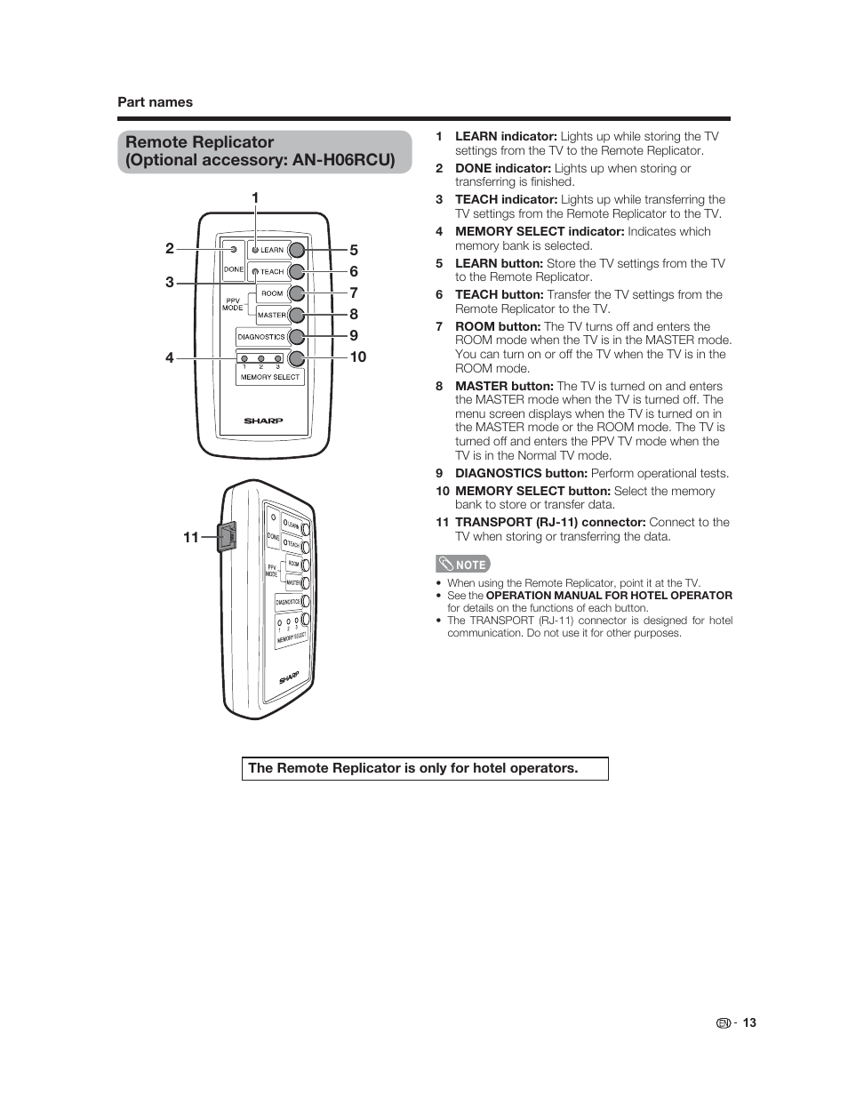 Remote replicator (optional accessory: an-h06rcu) | Sharp Aquos LC 37HT3U User Manual | Page 15 / 29