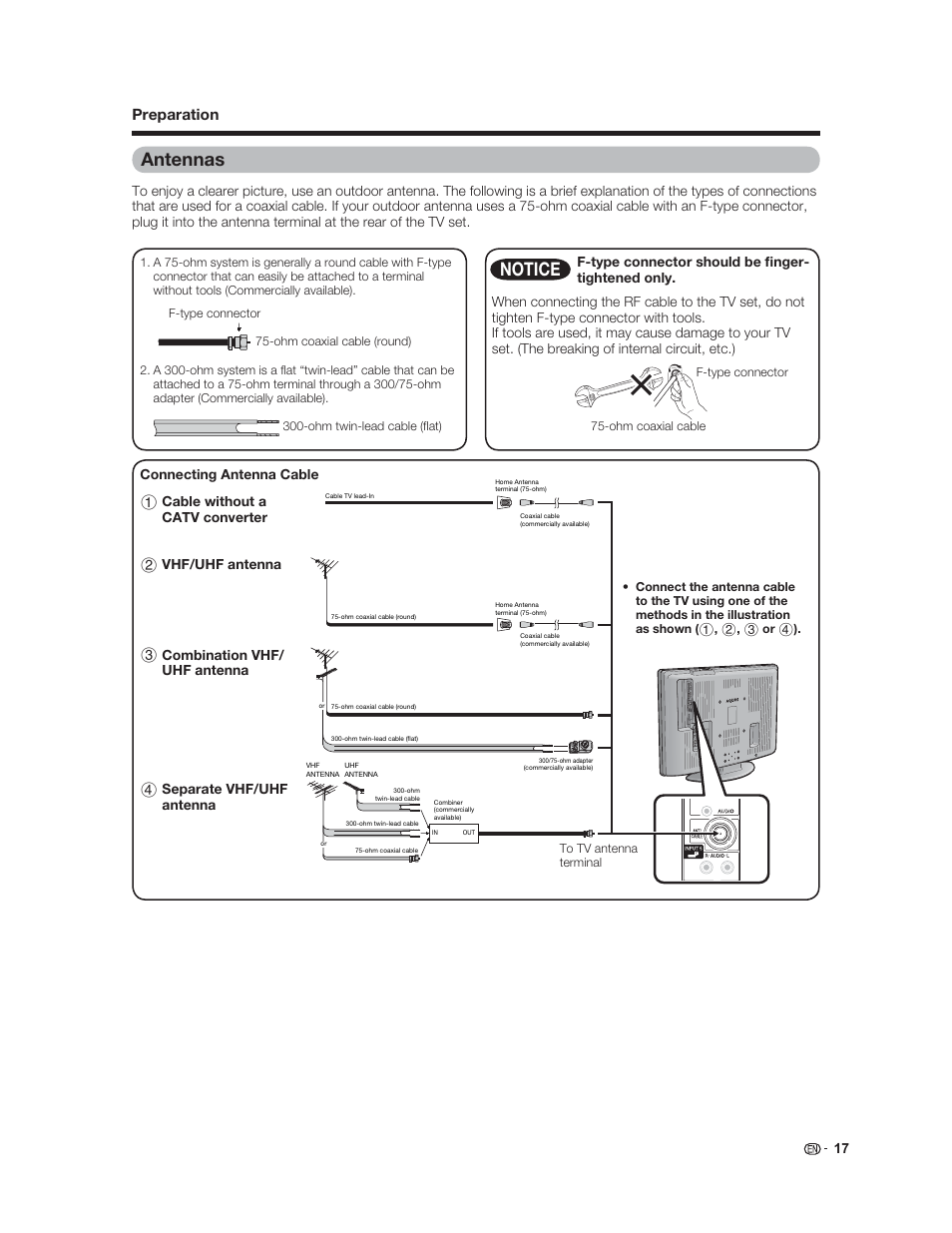Antennas, Notice, Preparation | 2 vhf/uhf antenna | Sharp Aquos LC 37HT3U User Manual | Page 19 / 29