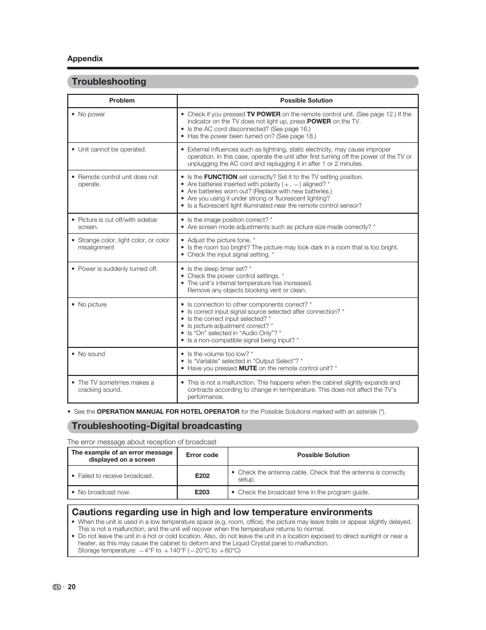 Troubleshooting, Troubleshooting-digital broadcasting | Sharp Aquos LC 37HT3U User Manual | Page 22 / 29