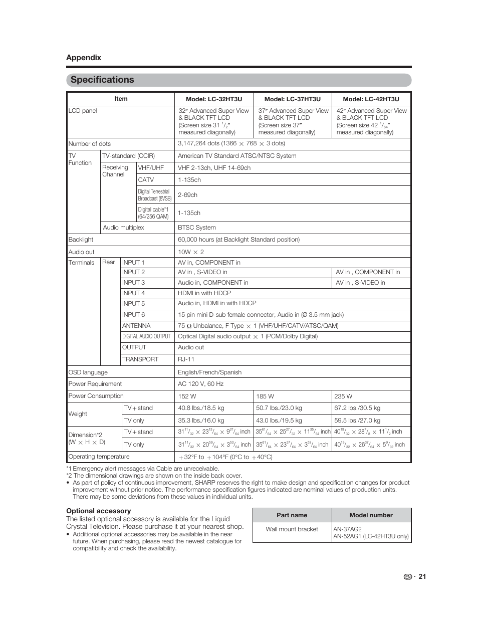 Speciﬁ cations, Appendix | Sharp Aquos LC 37HT3U User Manual | Page 23 / 29