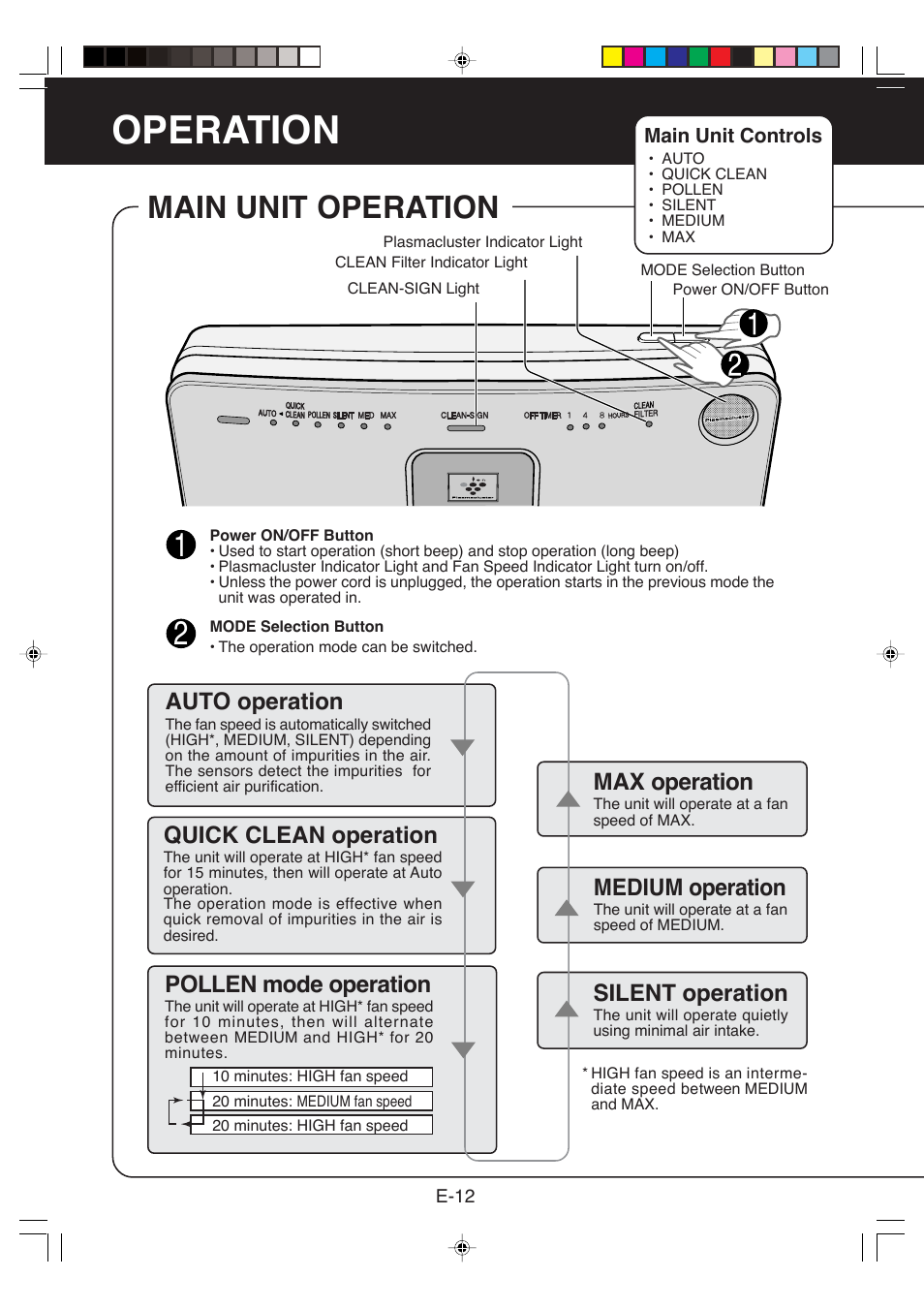 Operation, Main unit operation, Auto operation | Quick clean operation, Pollen mode operation, Medium operation, Max operation, Silent operation | Sharp FP-P40CX User Manual | Page 14 / 22