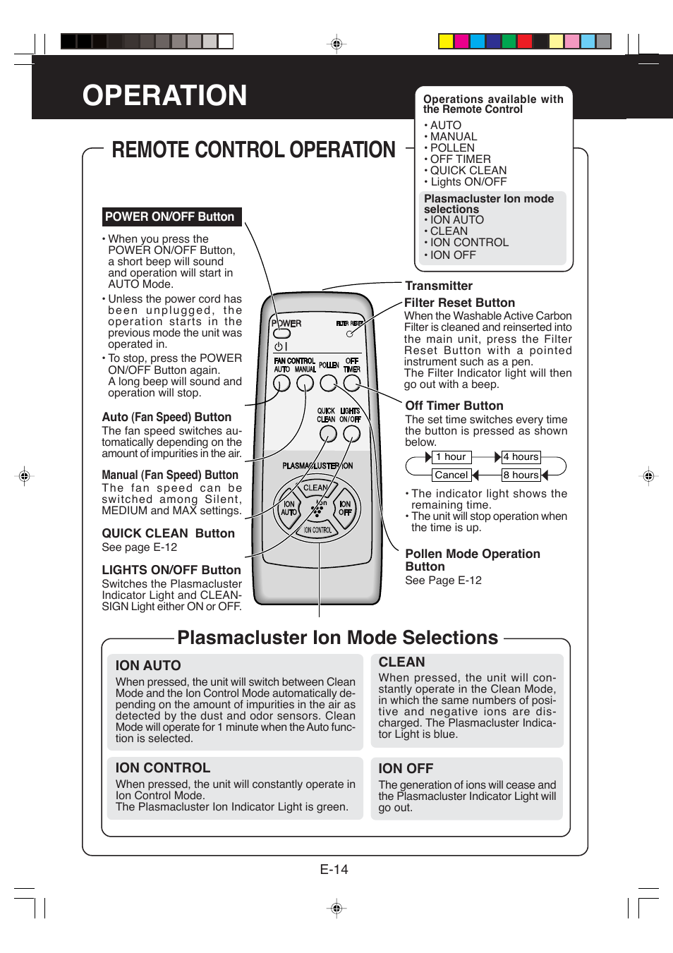 Operation, Remote control operation, Plasmacluster ion mode selections | Sharp FP-P40CX User Manual | Page 16 / 22