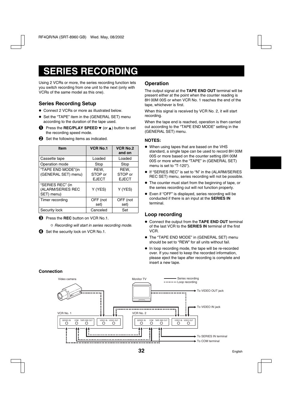 Series recording, Series recording setup, Operation | Loop recording | Sharp SRT-8040 User Manual | Page 33 / 56