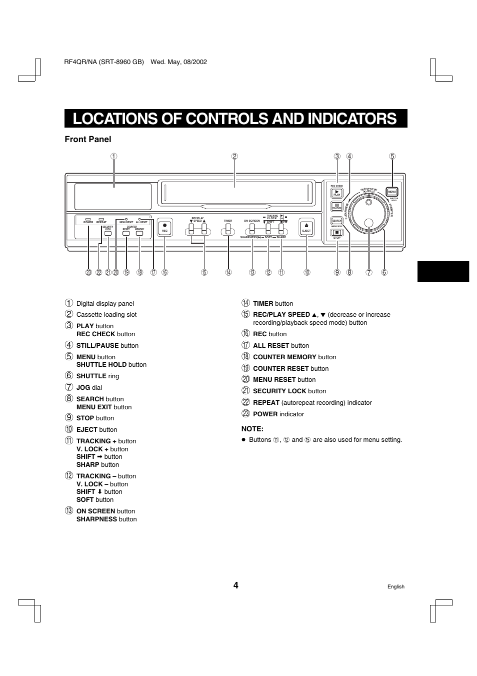 Locations of controls and indicators, Front panel | Sharp SRT-8040 User Manual | Page 5 / 56