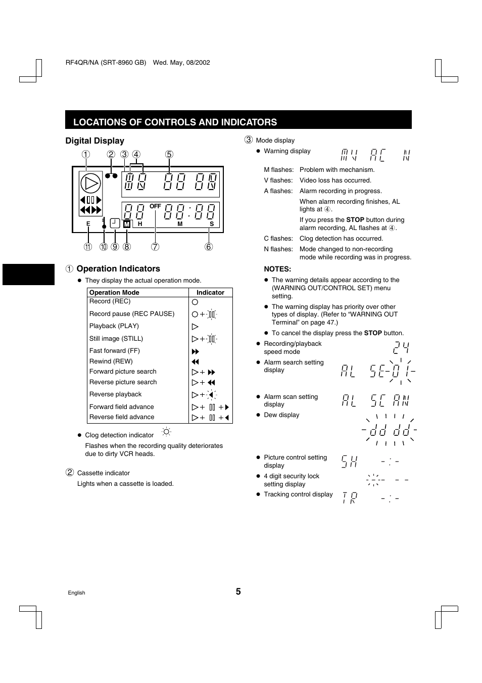 Locations of controls and indicators | Sharp SRT-8040 User Manual | Page 6 / 56