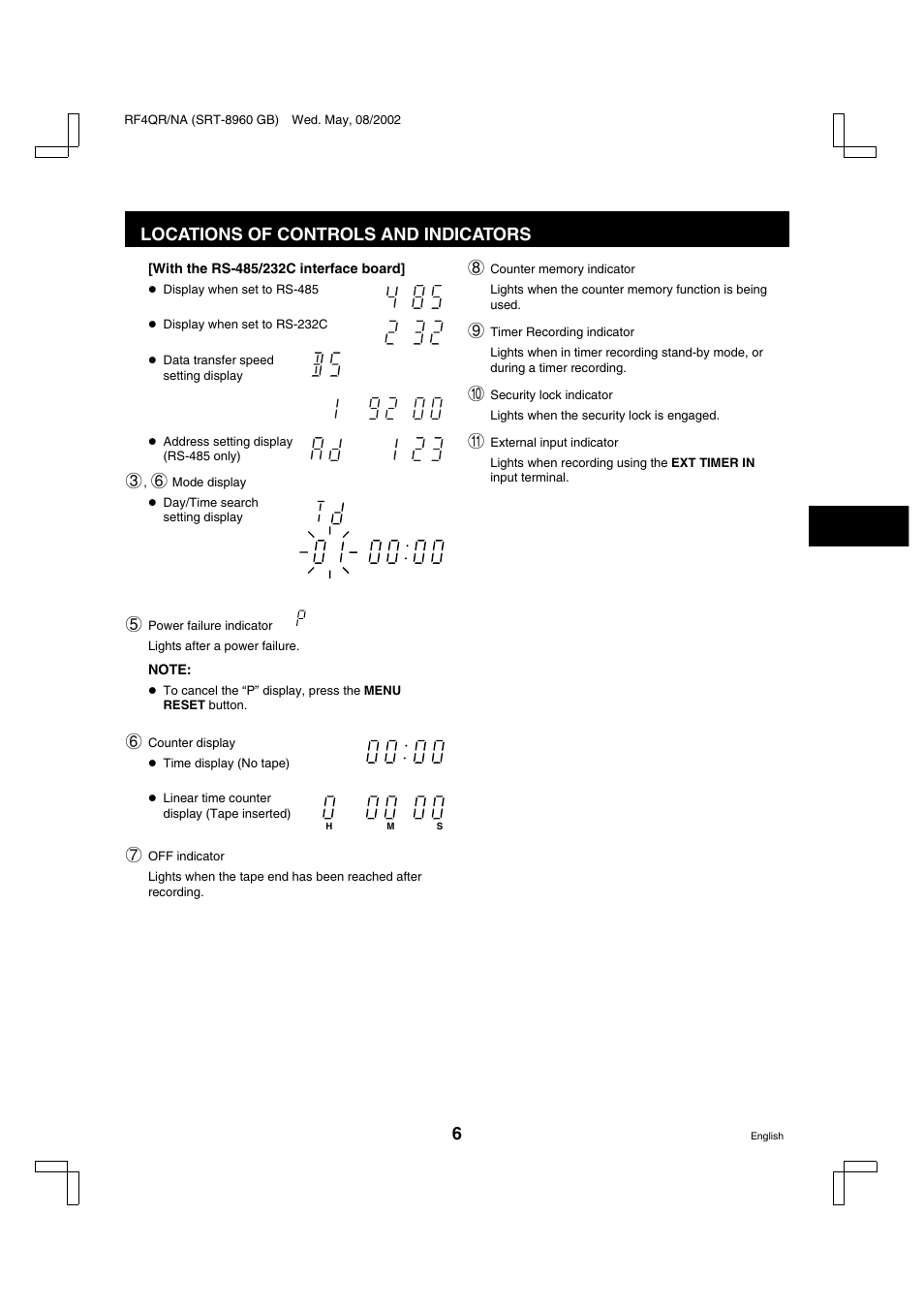 Locations of controls and indicators | Sharp SRT-8040 User Manual | Page 7 / 56