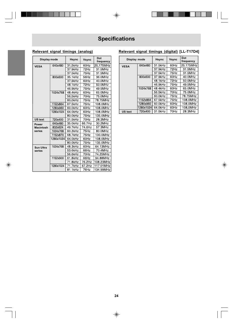 Specifications | Sharp LL-T17A4 User Manual | Page 24 / 132