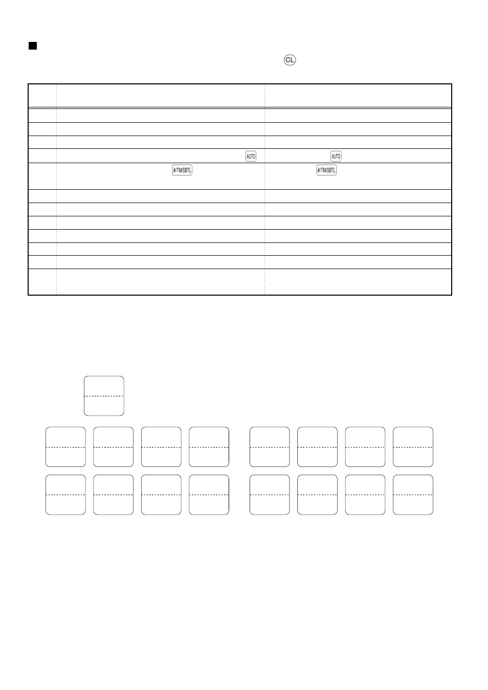 Tabla de códigos de error | Sharp ELECTRONIC CASH REGISTER XE-A201 User Manual | Page 105 / 105