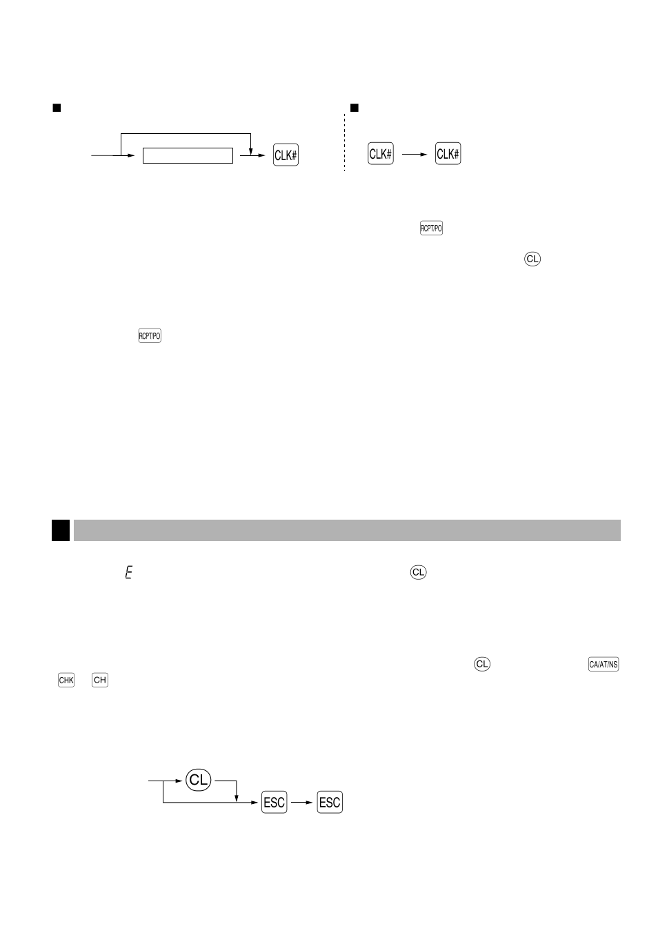 2 error warning, For drawer and paper roll, refer to operator | Sharp ELECTRONIC CASH REGISTER XE-A201 User Manual | Page 15 / 105