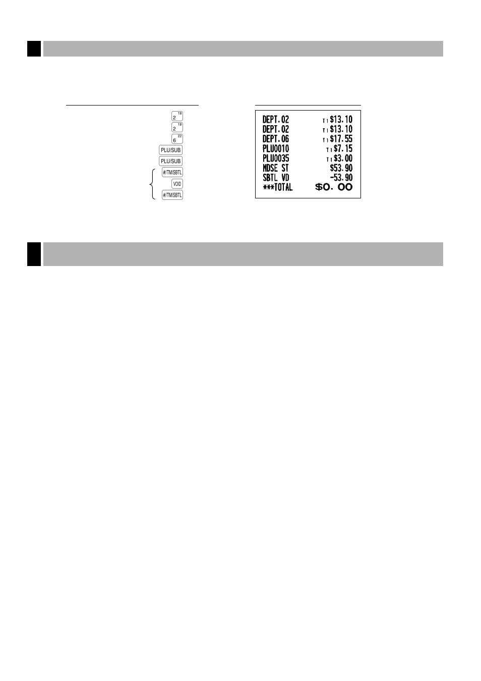 3 subtotal void, Ps v s | Sharp ELECTRONIC CASH REGISTER XE-A201 User Manual | Page 28 / 105