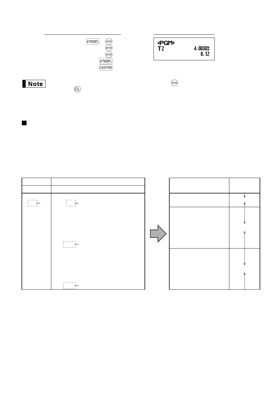 The tax table (applicable to the add-on tax) | Sharp ELECTRONIC CASH REGISTER XE-A201 User Manual | Page 31 / 105