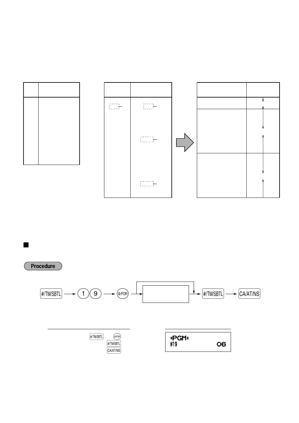 S@ 19 s a | Sharp ELECTRONIC CASH REGISTER XE-A201 User Manual | Page 33 / 105