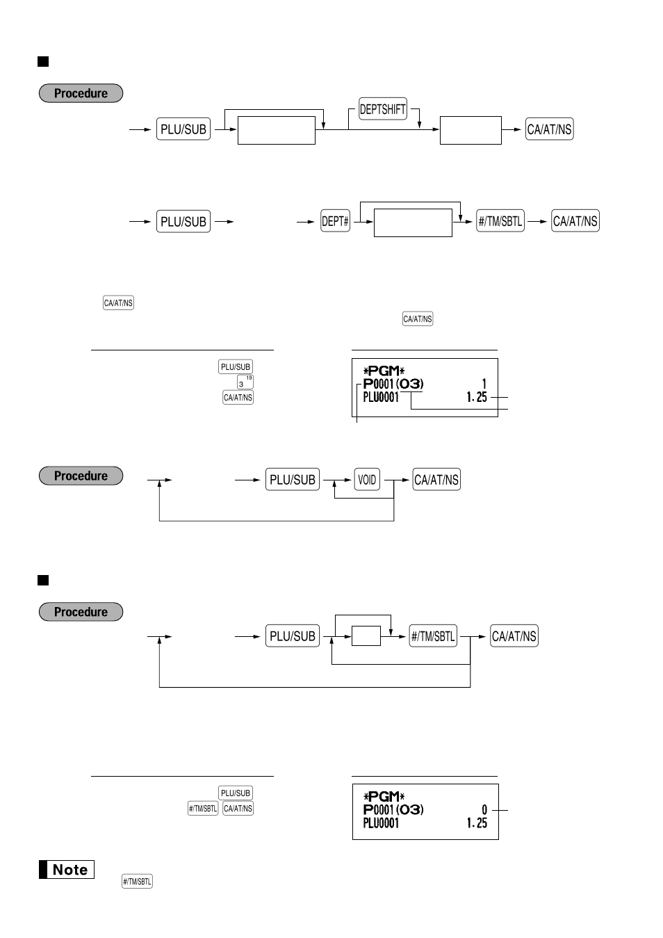 Unit price and associated department assignment, Plu/subdepartment selection, Pd s | Sharp ELECTRONIC CASH REGISTER XE-A201 User Manual | Page 36 / 105