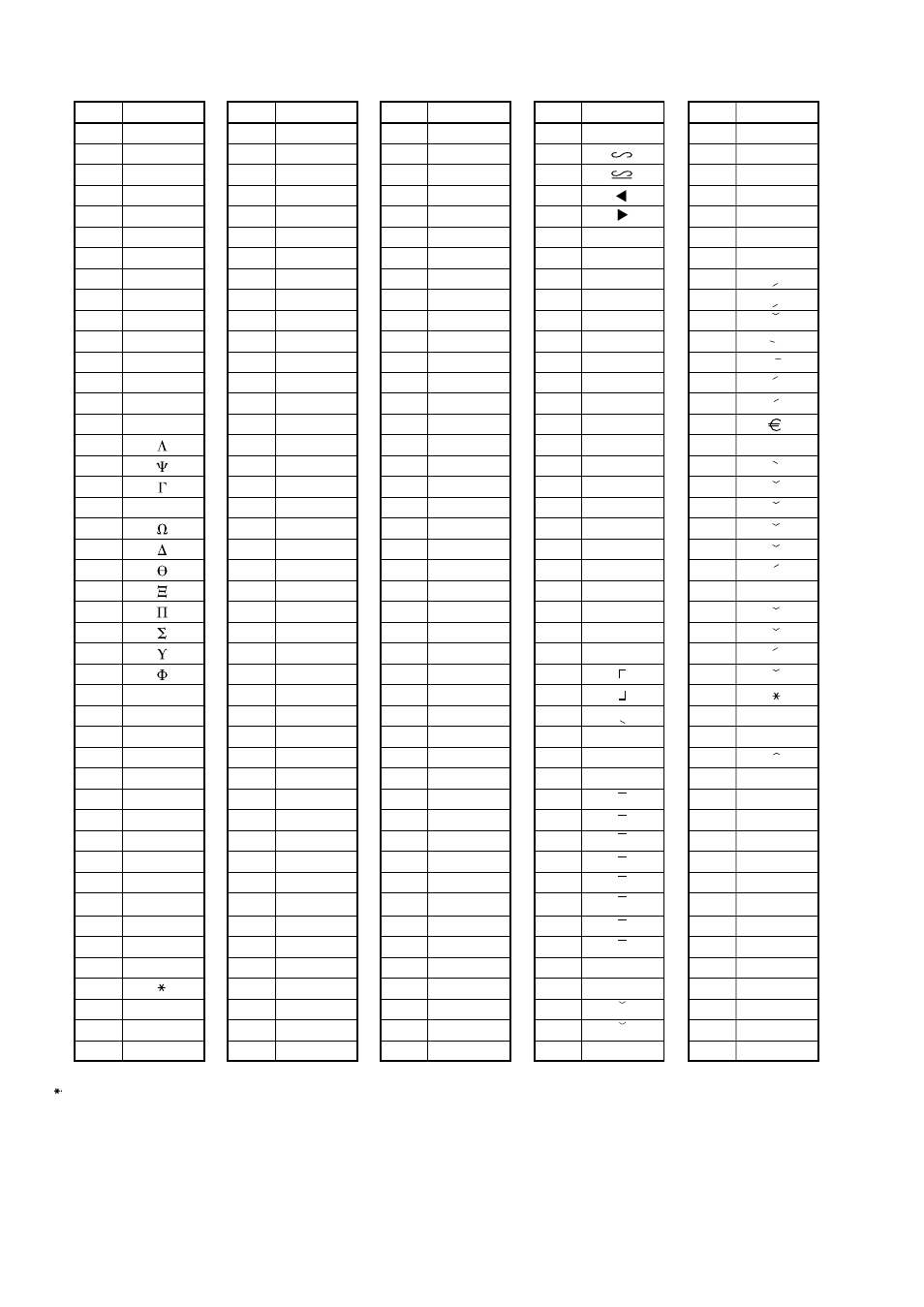 Sharp ELECTRONIC CASH REGISTER XE-A201 User Manual | Page 42 / 105