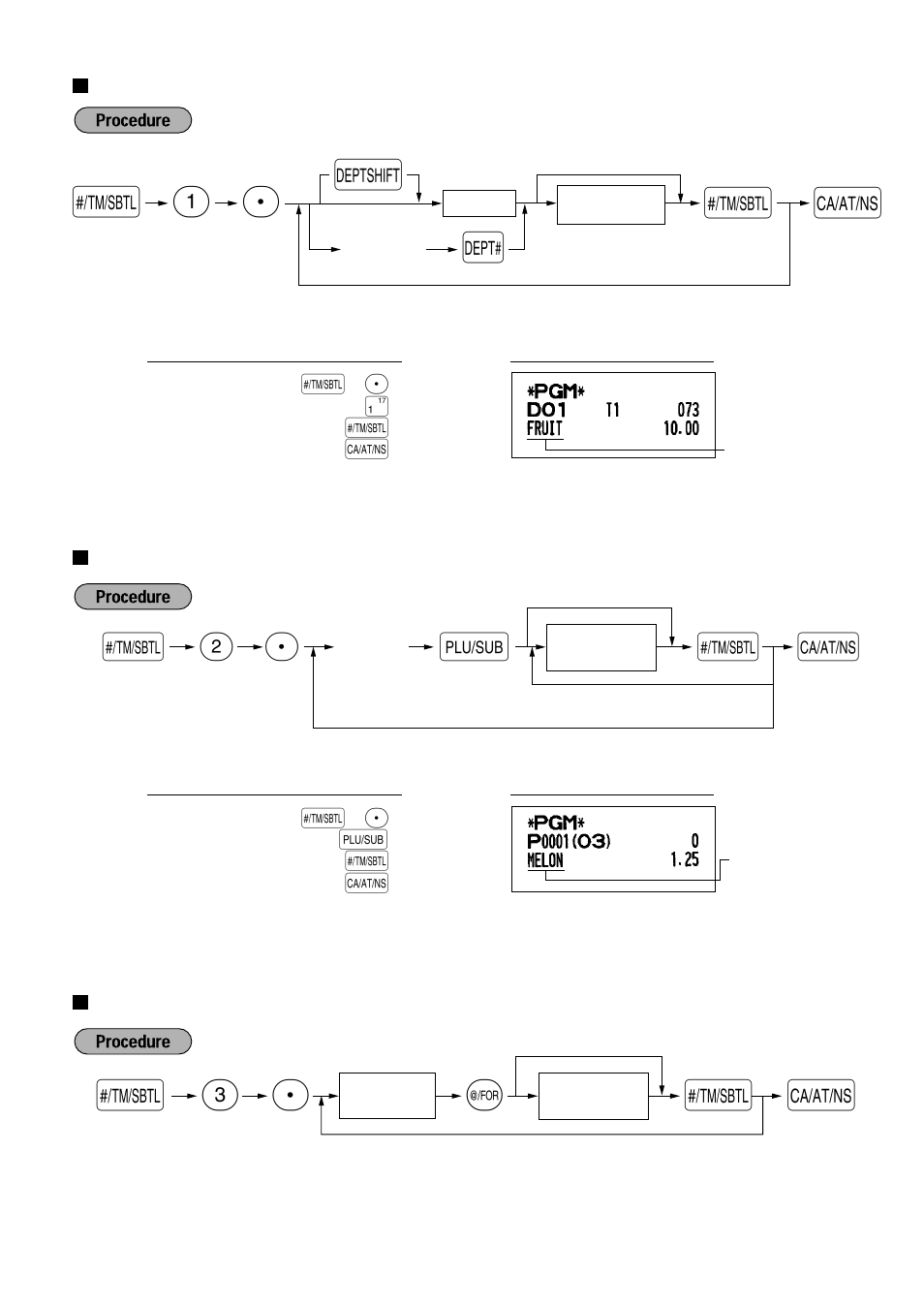 Department text, Plu text (item label), Function text | S1 p d s, Sp 3, Sp 2 p | Sharp ELECTRONIC CASH REGISTER XE-A201 User Manual | Page 43 / 105