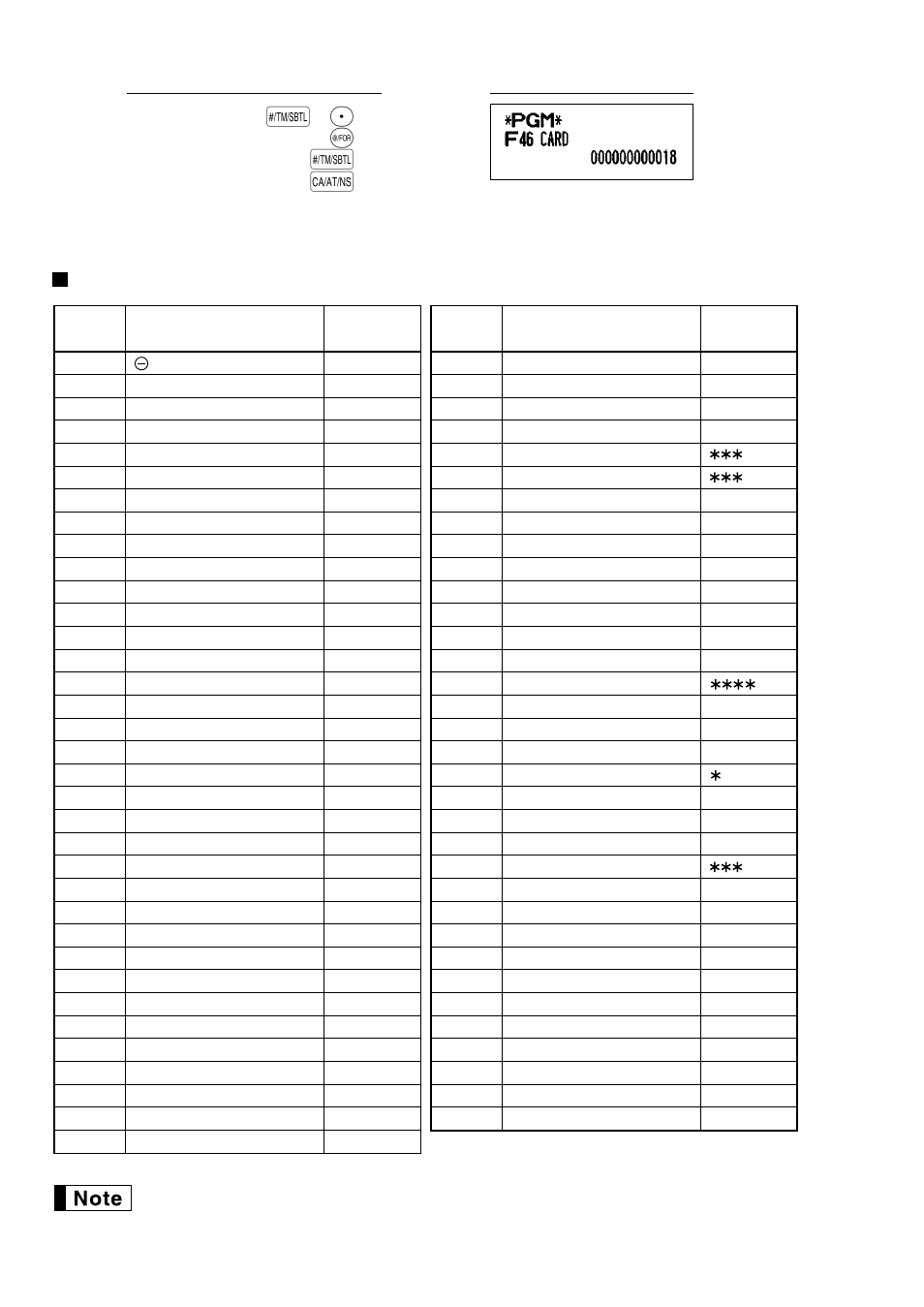 List of function texts | Sharp ELECTRONIC CASH REGISTER XE-A201 User Manual | Page 44 / 105