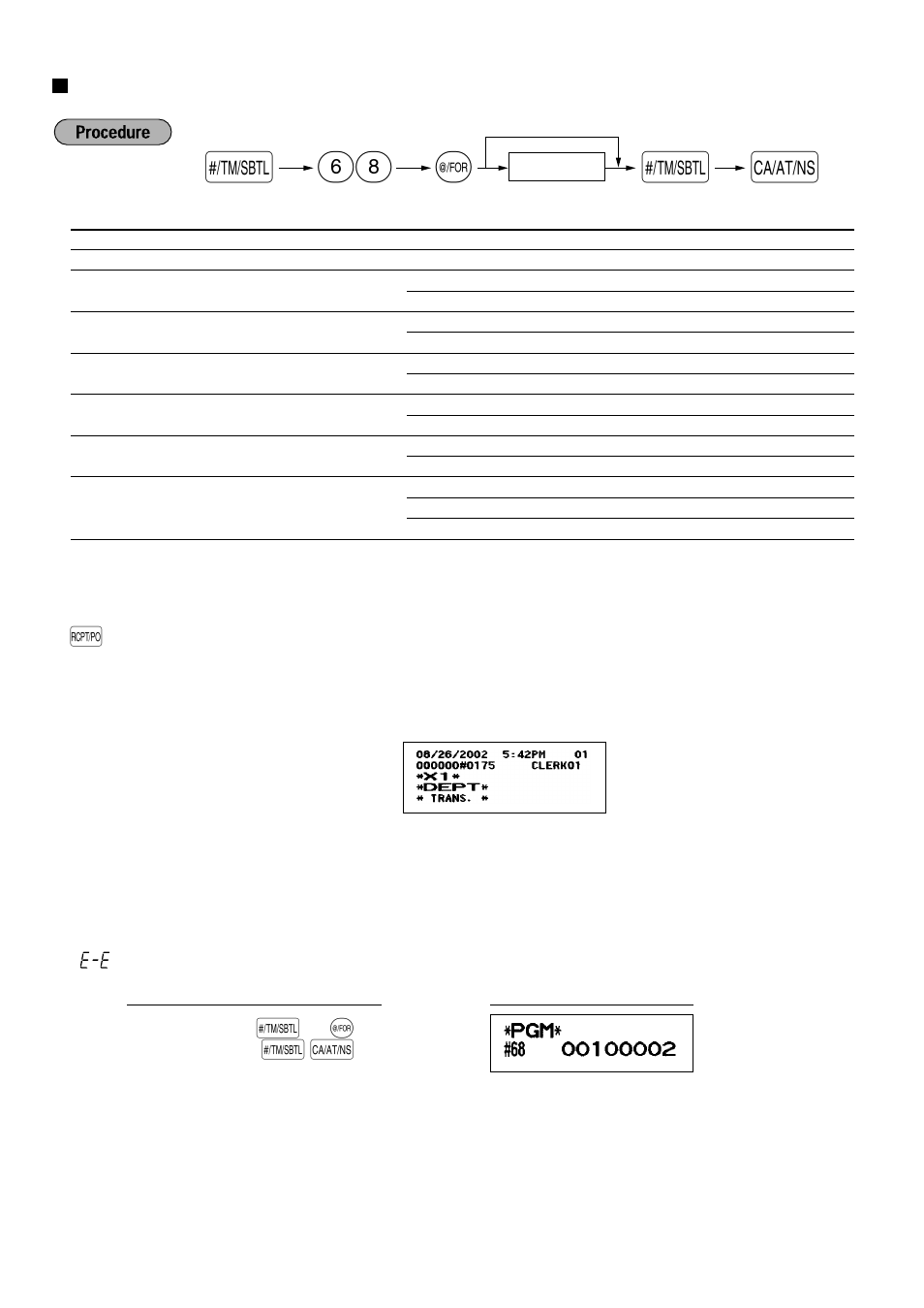 Function parameters for ej | Sharp ELECTRONIC CASH REGISTER XE-A201 User Manual | Page 48 / 105