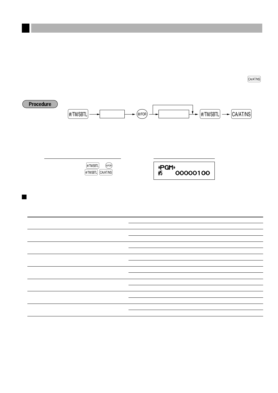 3 various function selection programming 1, Function selection for miscellaneous keys, Various function selection programming 1 | Sharp ELECTRONIC CASH REGISTER XE-A201 User Manual | Page 49 / 105