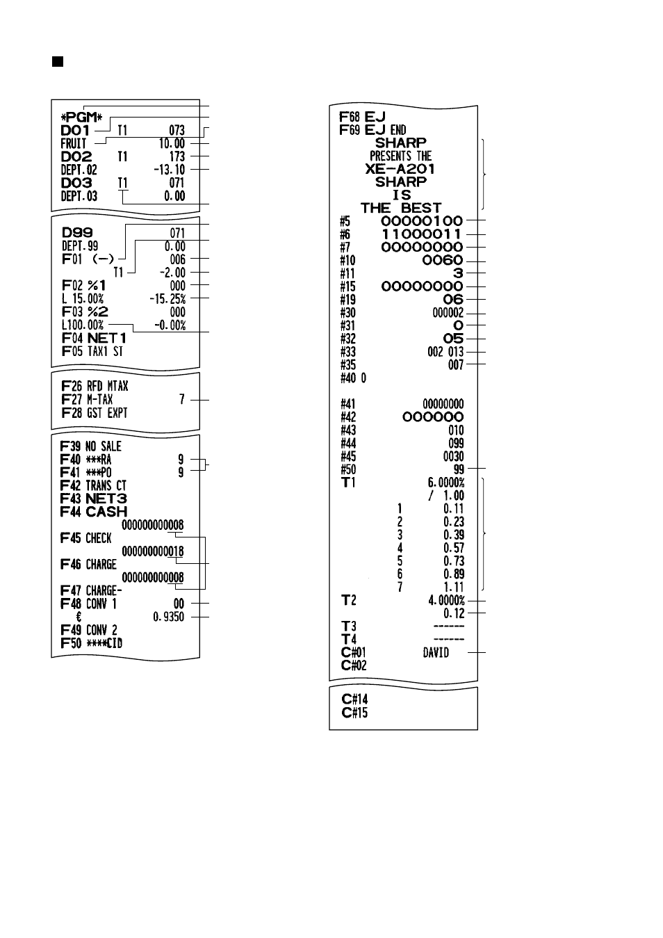 Sample printouts | Sharp ELECTRONIC CASH REGISTER XE-A201 User Manual | Page 57 / 105