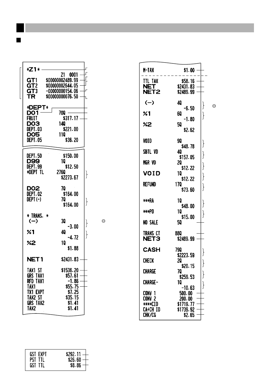 2 daily sales totals, Full sales report, Daily sales totals | Sharp ELECTRONIC CASH REGISTER XE-A201 User Manual | Page 60 / 105