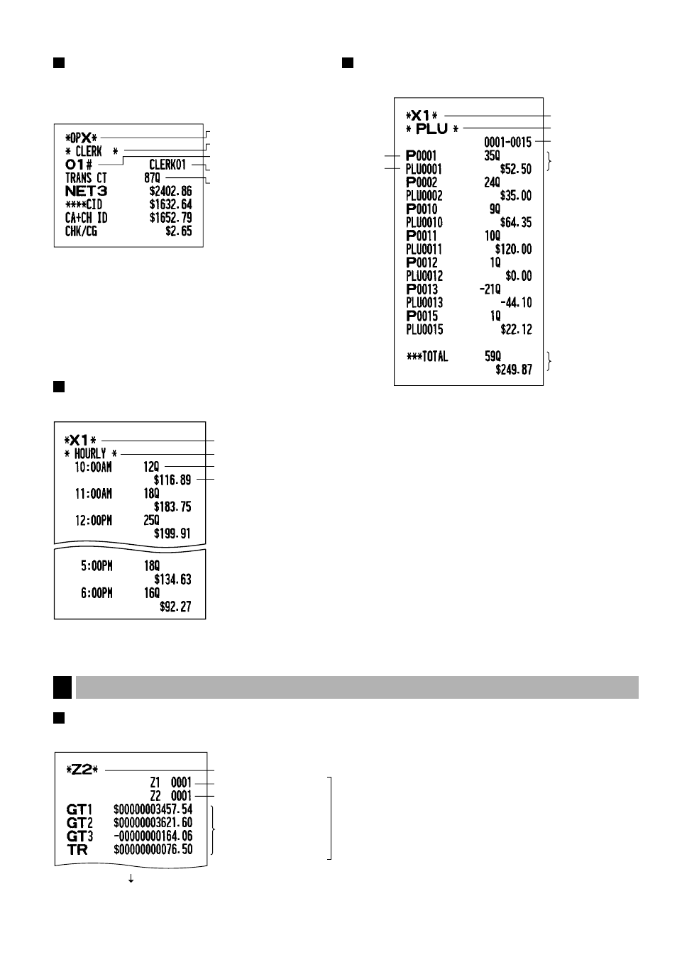 Clerk reports, Plu sales report, Hourly report | 3 periodic consolidation, Full sales report, Periodic consolidation | Sharp ELECTRONIC CASH REGISTER XE-A201 User Manual | Page 61 / 105