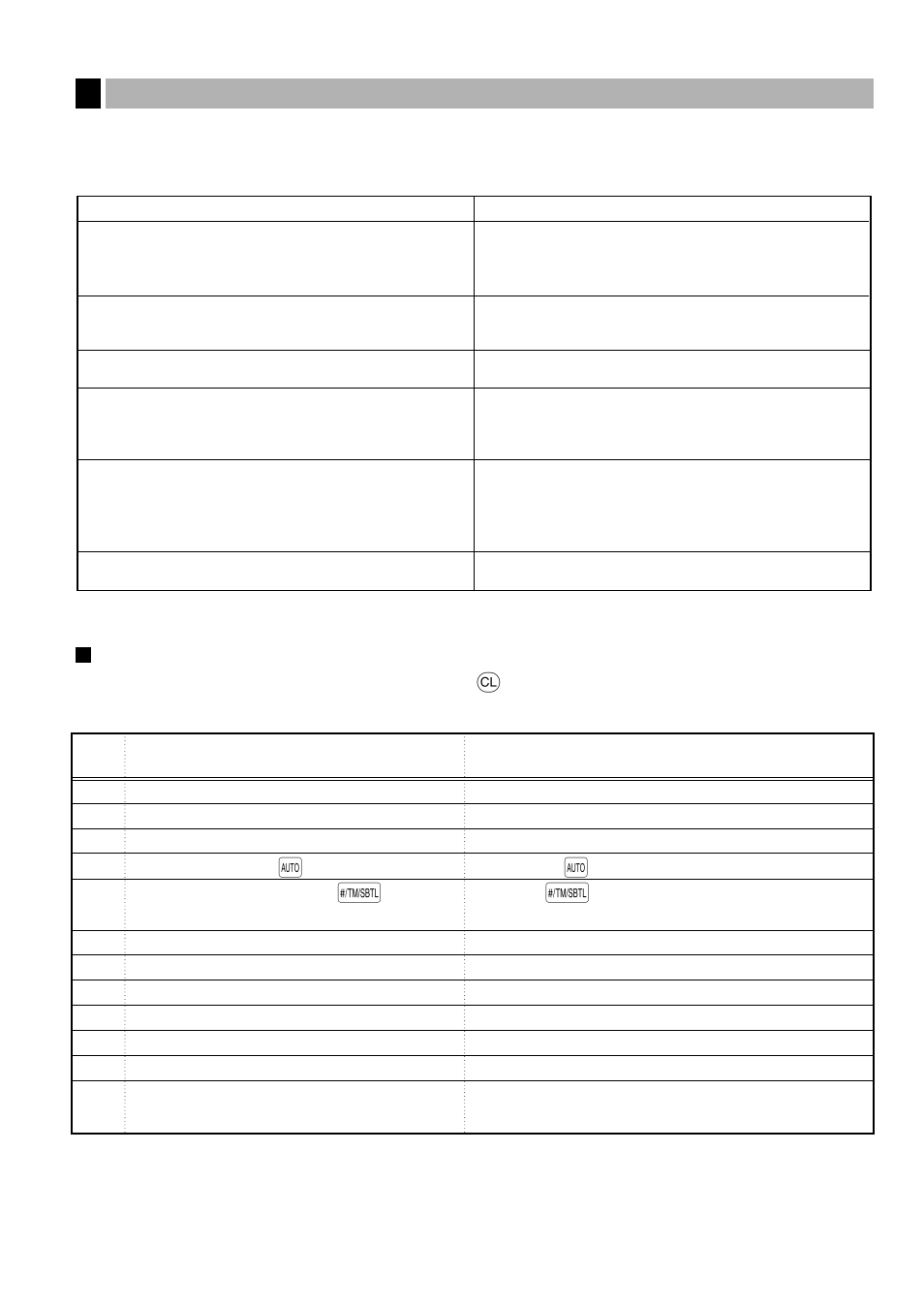 10 before calling for service, Error code table, Before calling for service | Sharp ELECTRONIC CASH REGISTER XE-A201 User Manual | Page 69 / 105