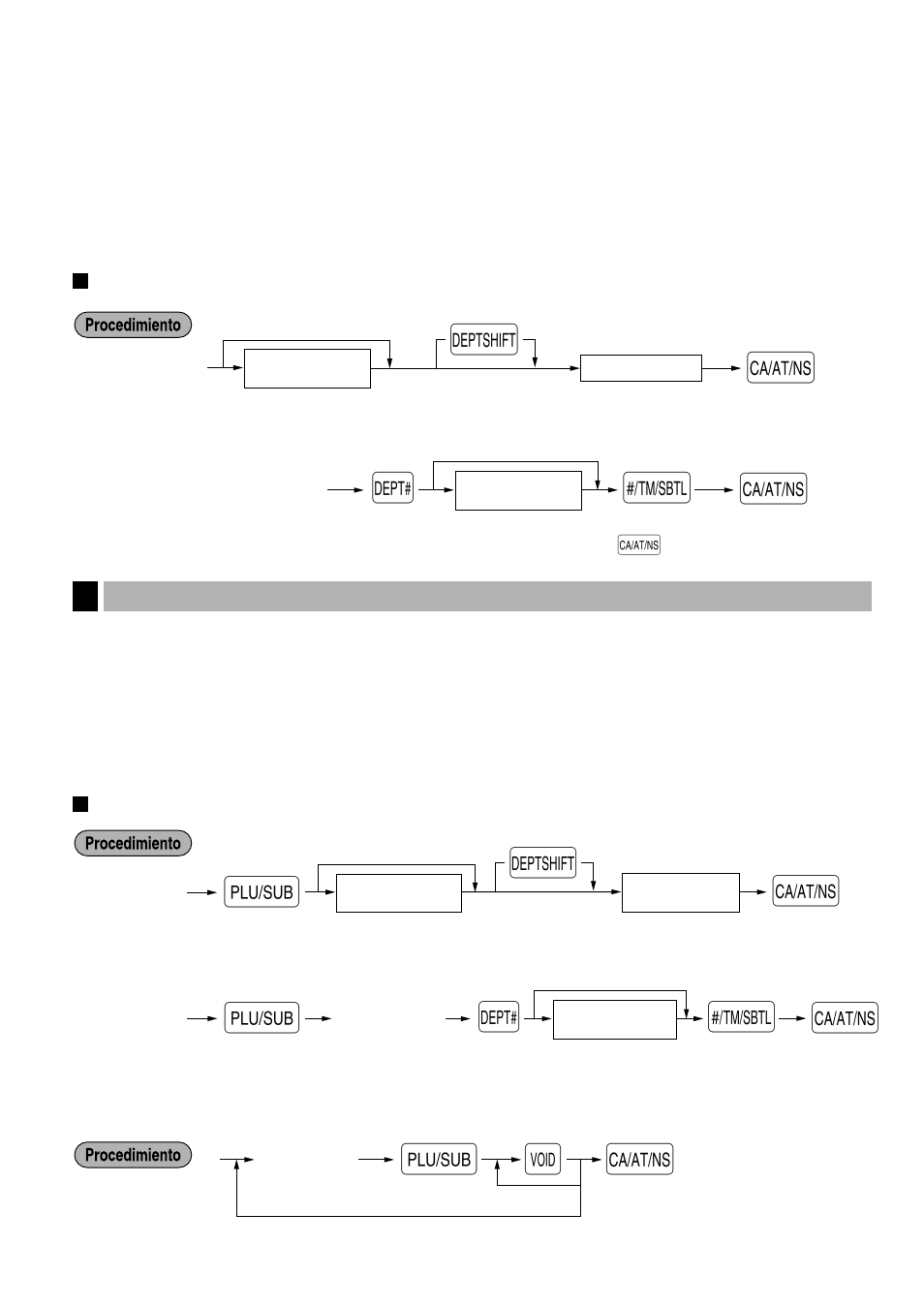 Precio unitario preajustado, Pd s | Sharp ELECTRONIC CASH REGISTER XE-A201 User Manual | Page 84 / 105