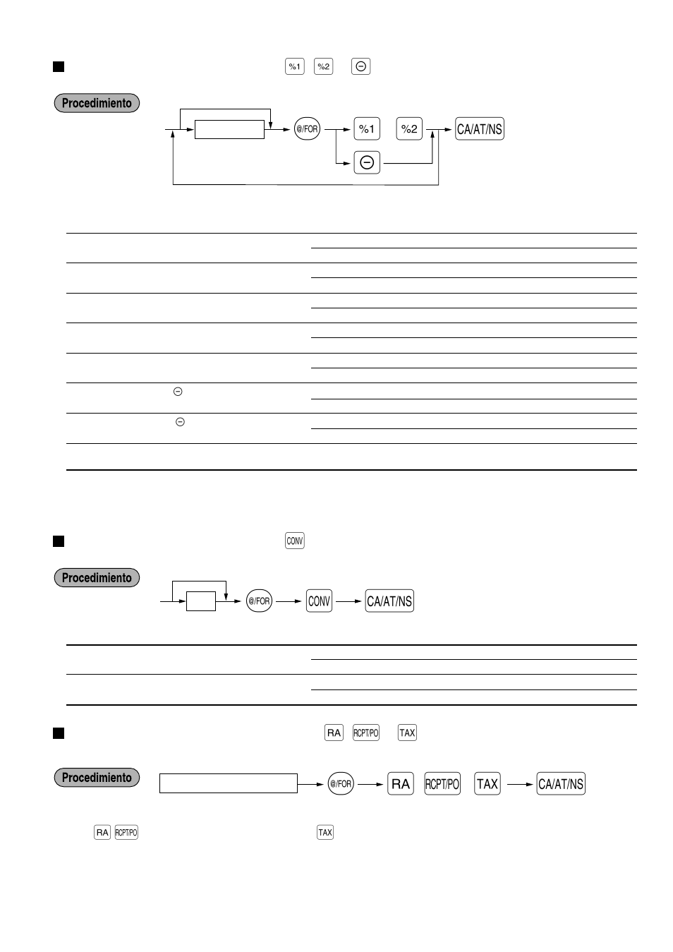 Parámetros de función para [%1], [%2] y [(-), Parámetros de función para [conv, A@ r | Sharp ELECTRONIC CASH REGISTER XE-A201 User Manual | Page 86 / 105