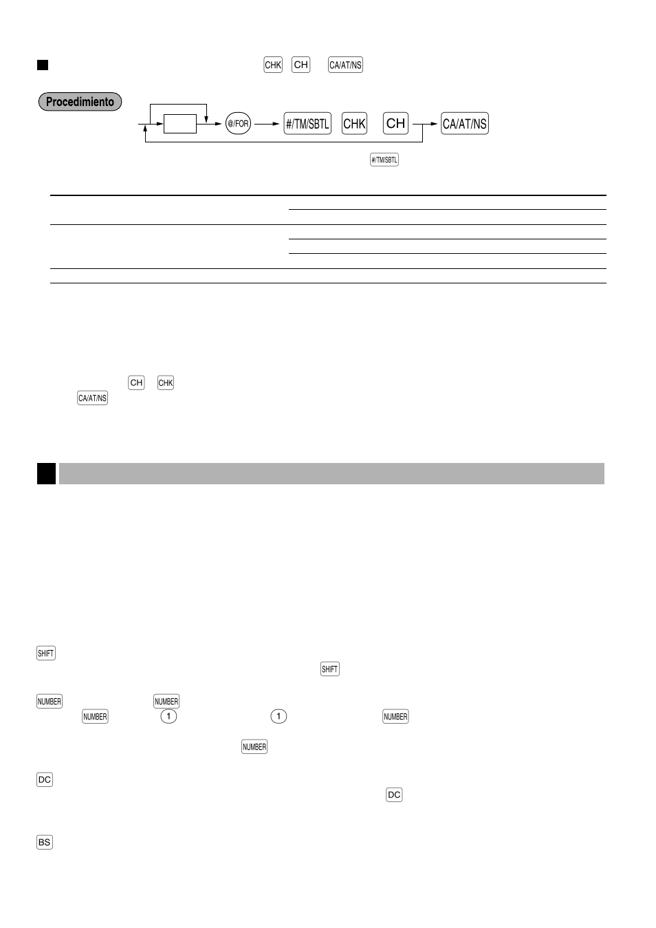 4 programación de texto | Sharp ELECTRONIC CASH REGISTER XE-A201 User Manual | Page 87 / 105