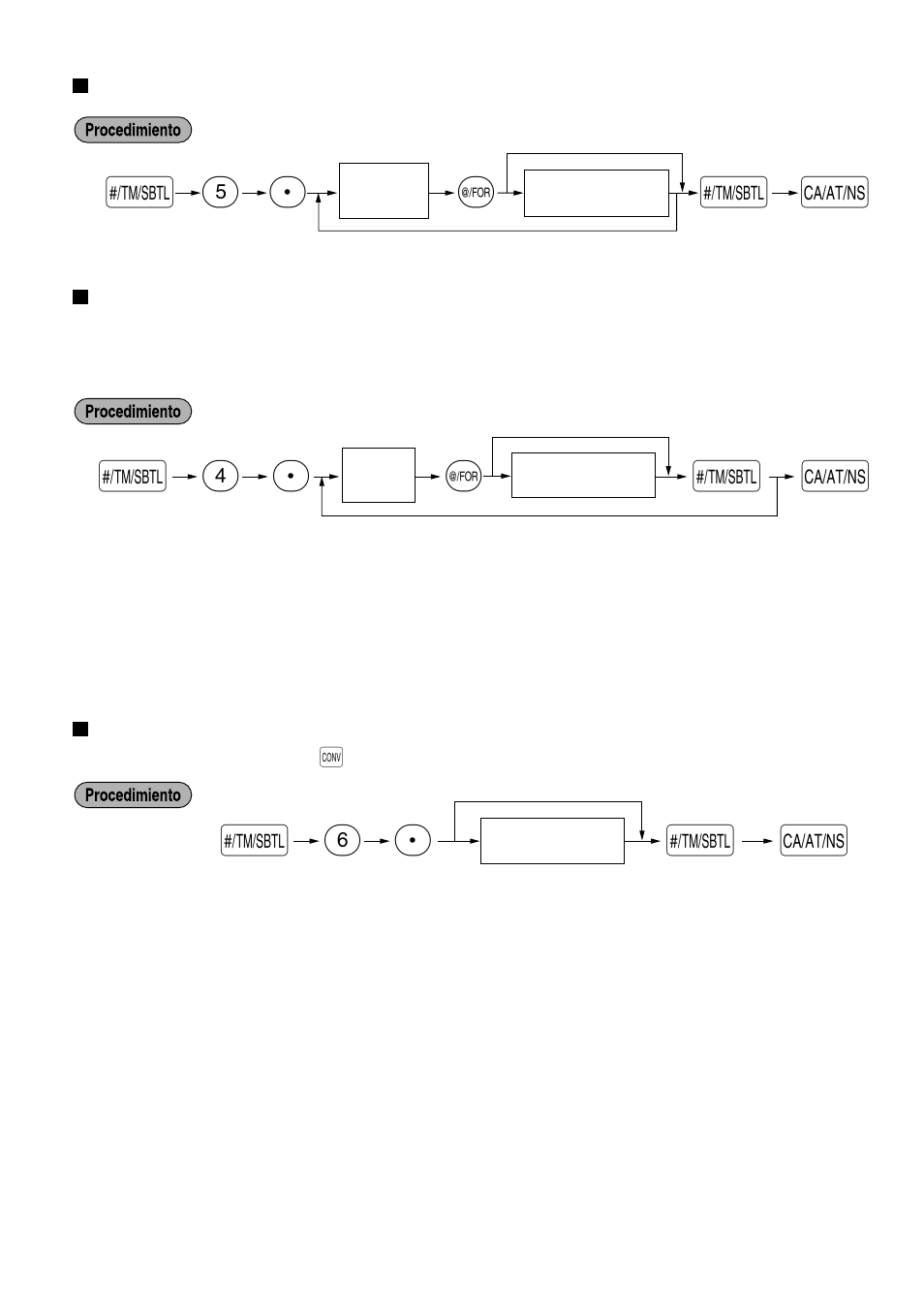 Nombres de dependiente, Mensajes de membrete, Símbolo de divisas | Sp 6, Sp 5 s, Sp 4 | Sharp ELECTRONIC CASH REGISTER XE-A201 User Manual | Page 90 / 105