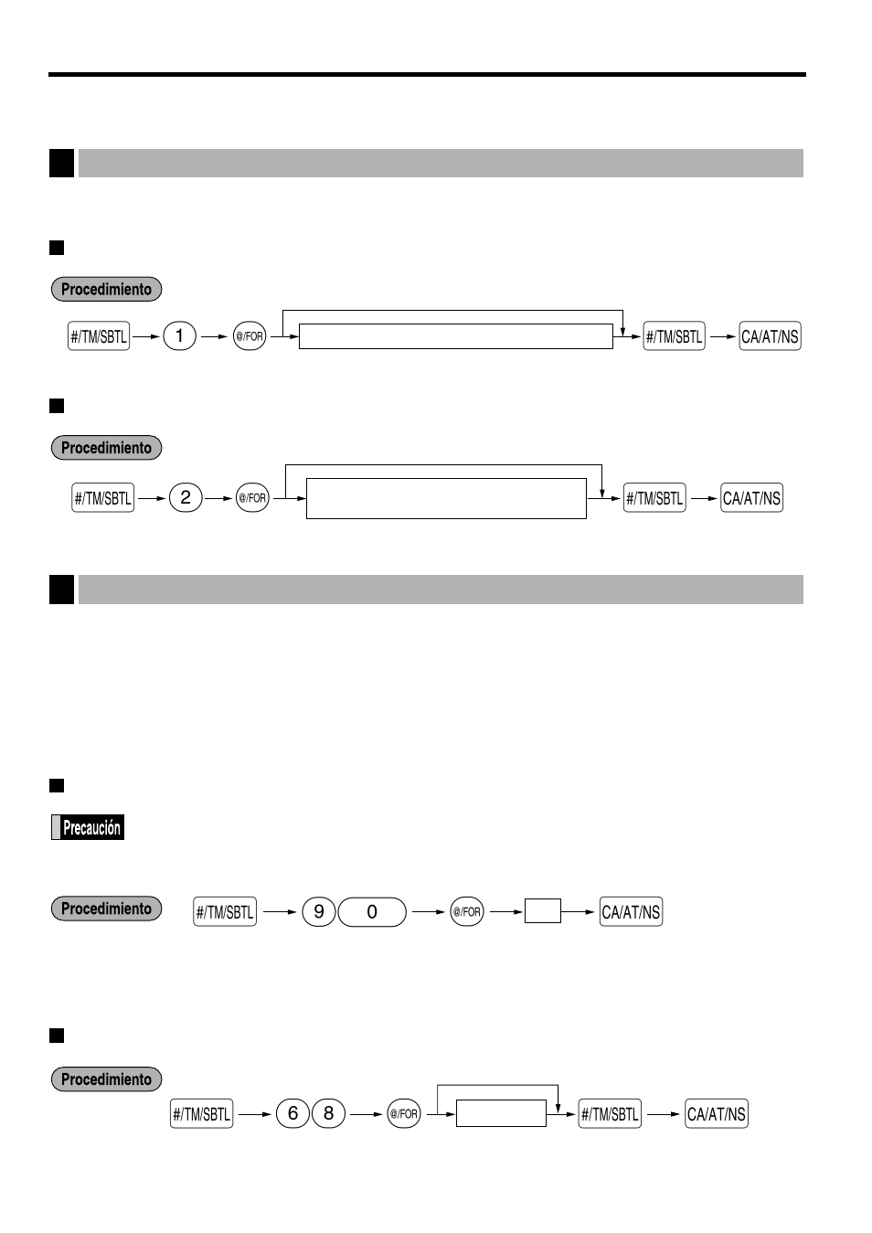 Programacion avanzada, Número de caja registradora, Ajuste de números consecutivos | Tipo de memoria de ej, Parámetros de función para el ej, S@ 90 a, 2s @ s a, 1s @ s a | Sharp ELECTRONIC CASH REGISTER XE-A201 User Manual | Page 91 / 105