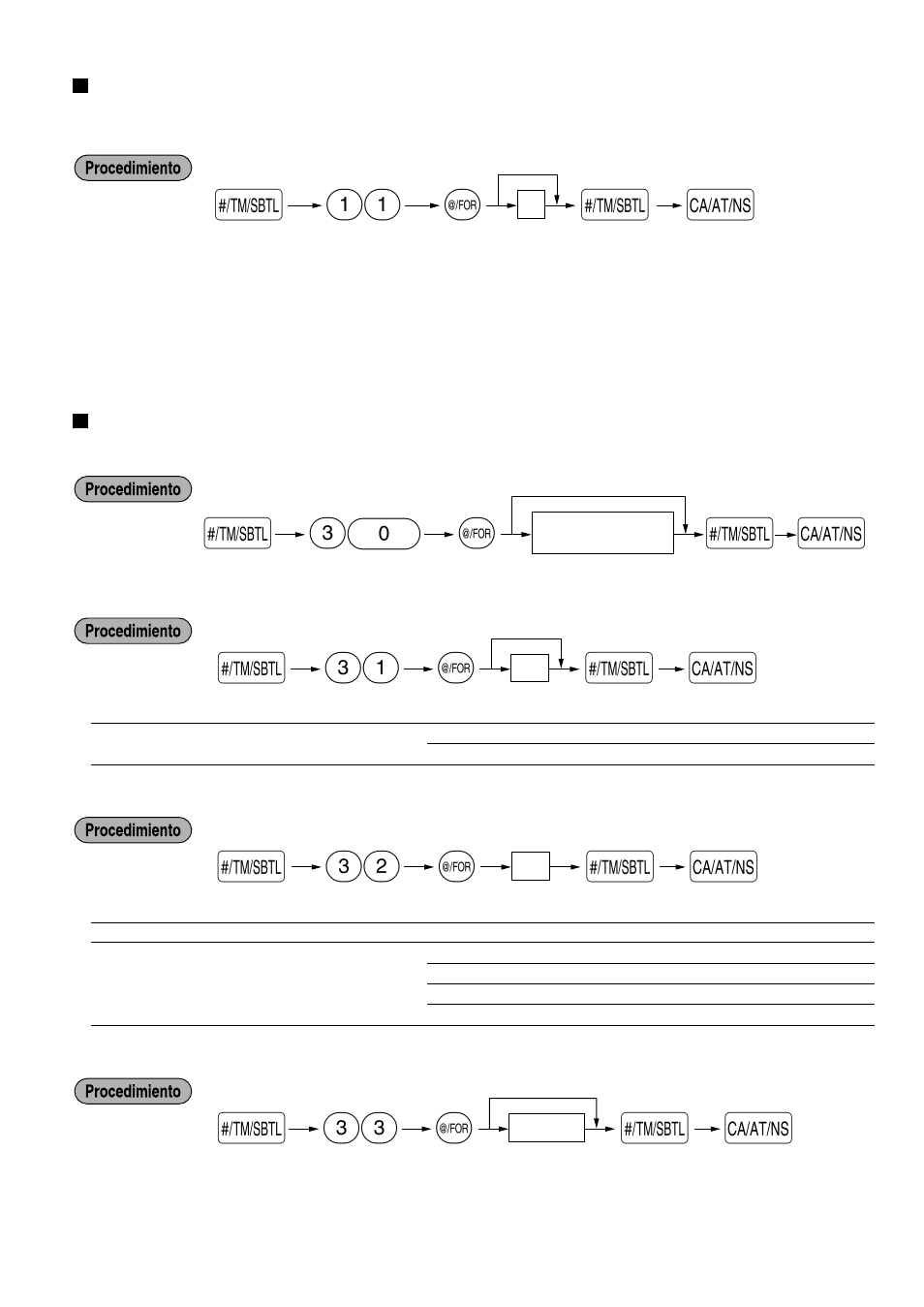 Formato de impresión del mensaje del membrete, Interfaz rs-232c, As s 31 | Sharp ELECTRONIC CASH REGISTER XE-A201 User Manual | Page 96 / 105