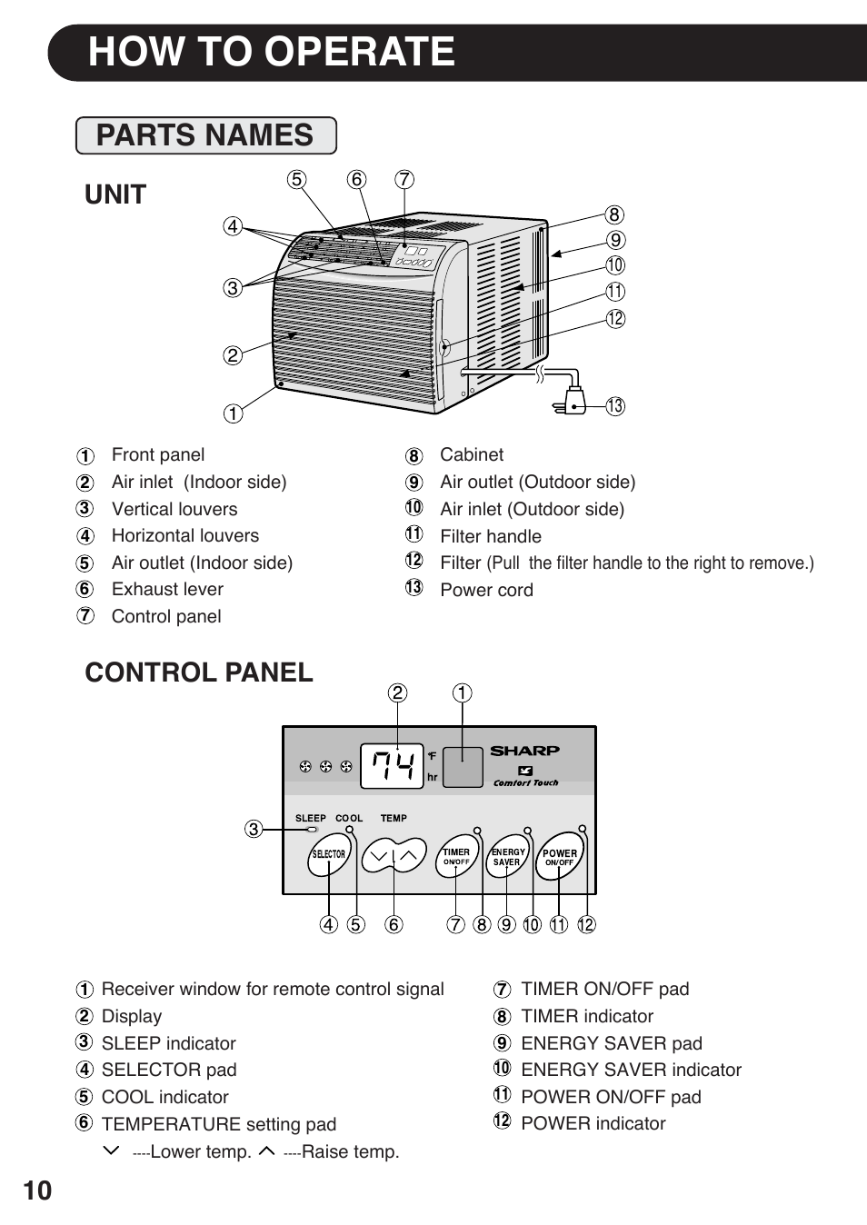 How to operate, Parts names, Unit control panel | Sharp AF-S120EX User Manual | Page 10 / 20