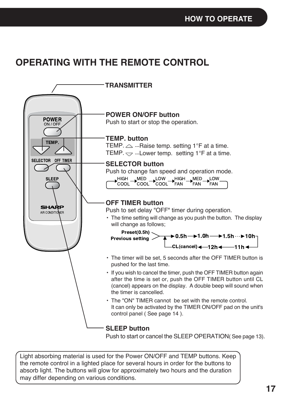 Operating with the remote control, How to operate, Transmitter temp. button power on/off button | Selector button, Off timer button, Sleep button | Sharp AF-S120EX User Manual | Page 17 / 20