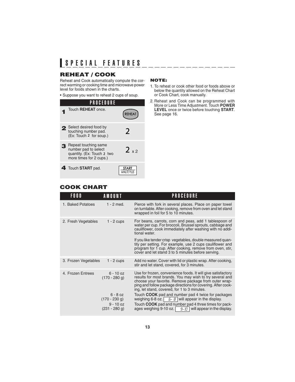 Sharp R-220KW(D) User Manual | Page 15 / 24