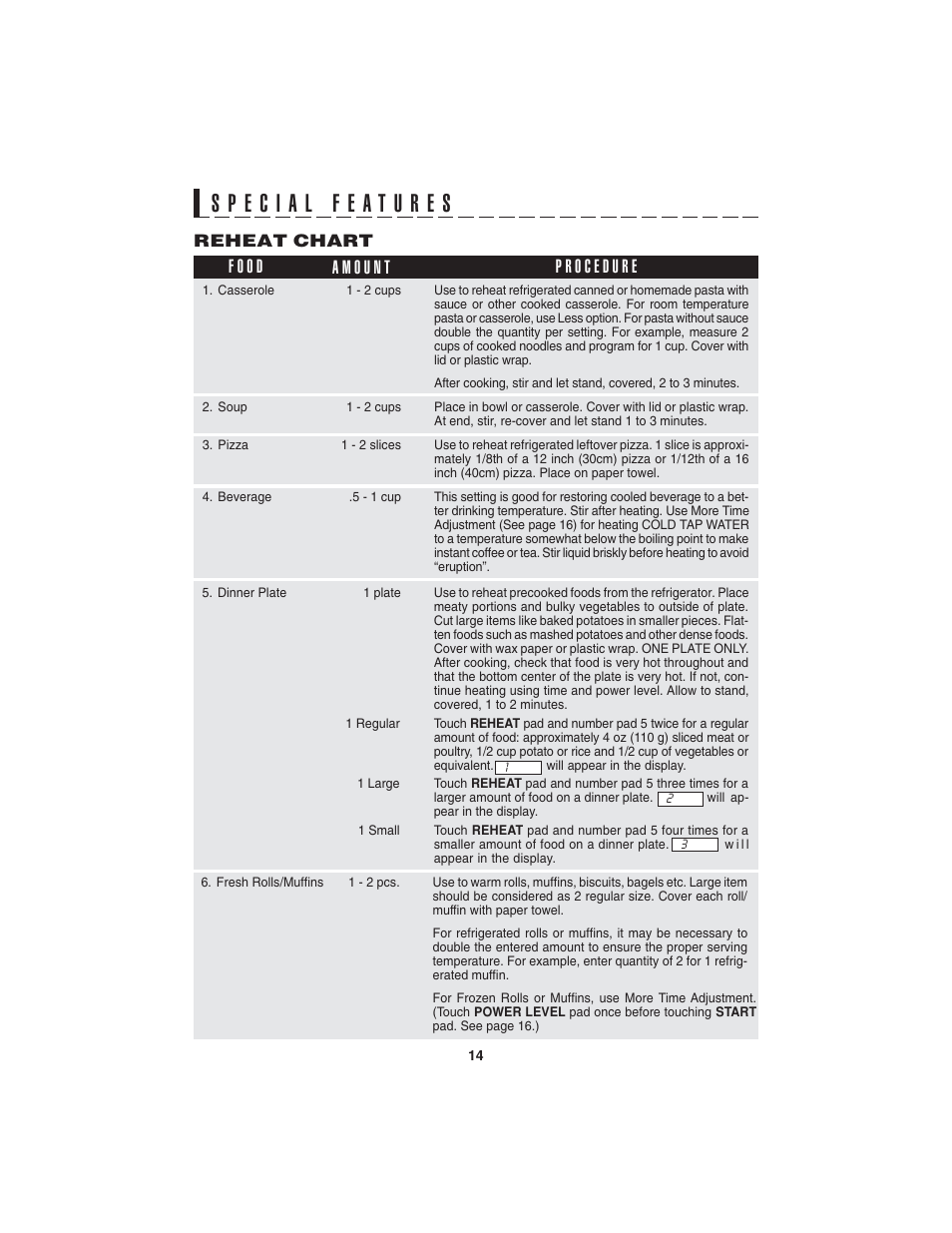 Sharp R-220KW(D) User Manual | Page 16 / 24