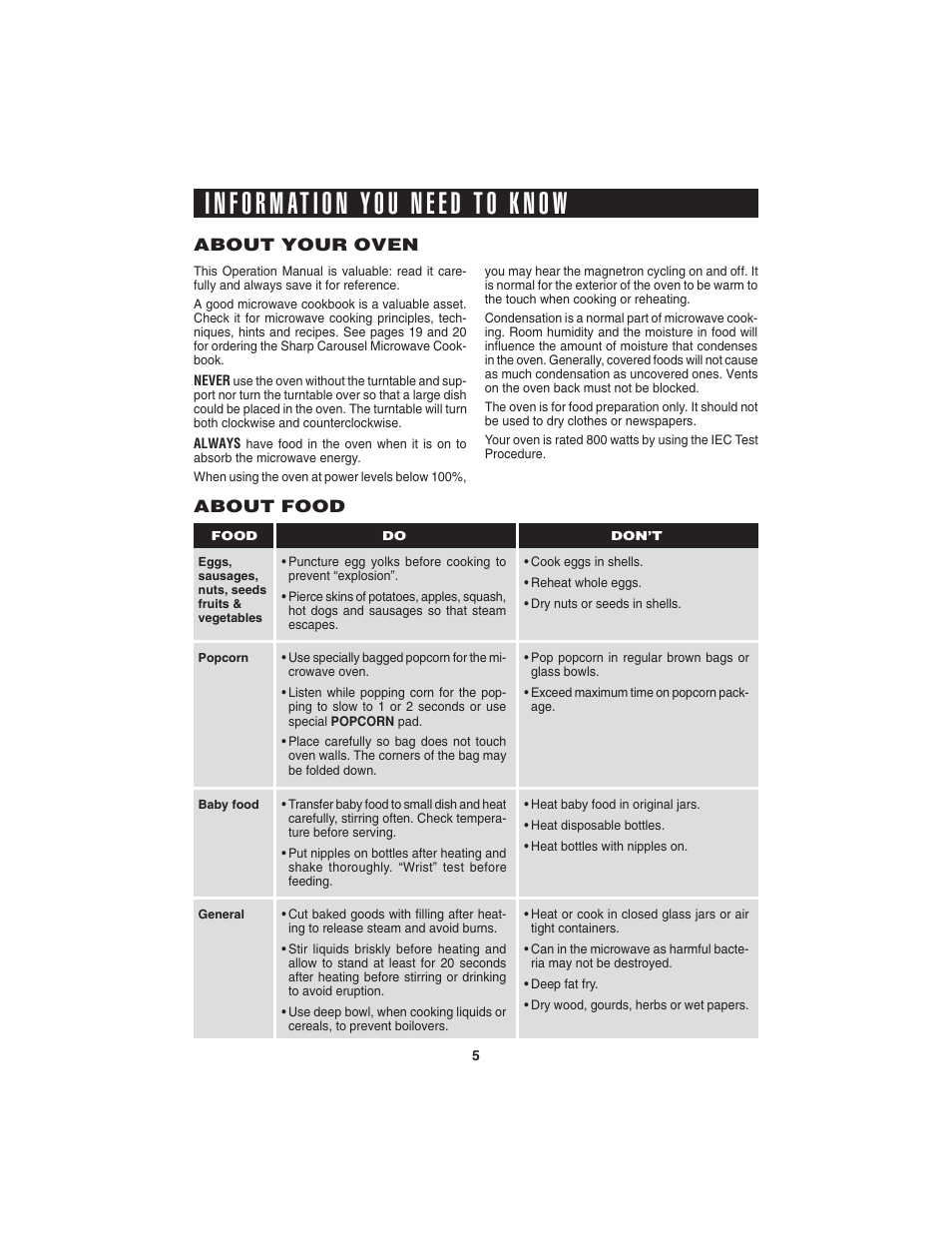 About your oven, About food | Sharp R-220KW(D) User Manual | Page 7 / 24
