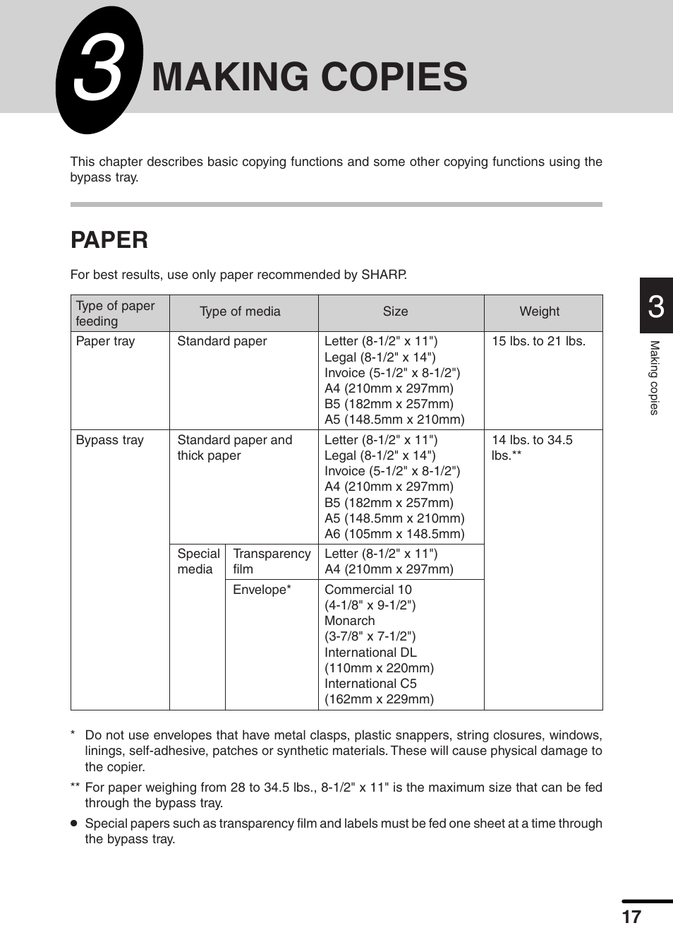 Making copies, Paper | Sharp AL-1551 User Manual | Page 19 / 54