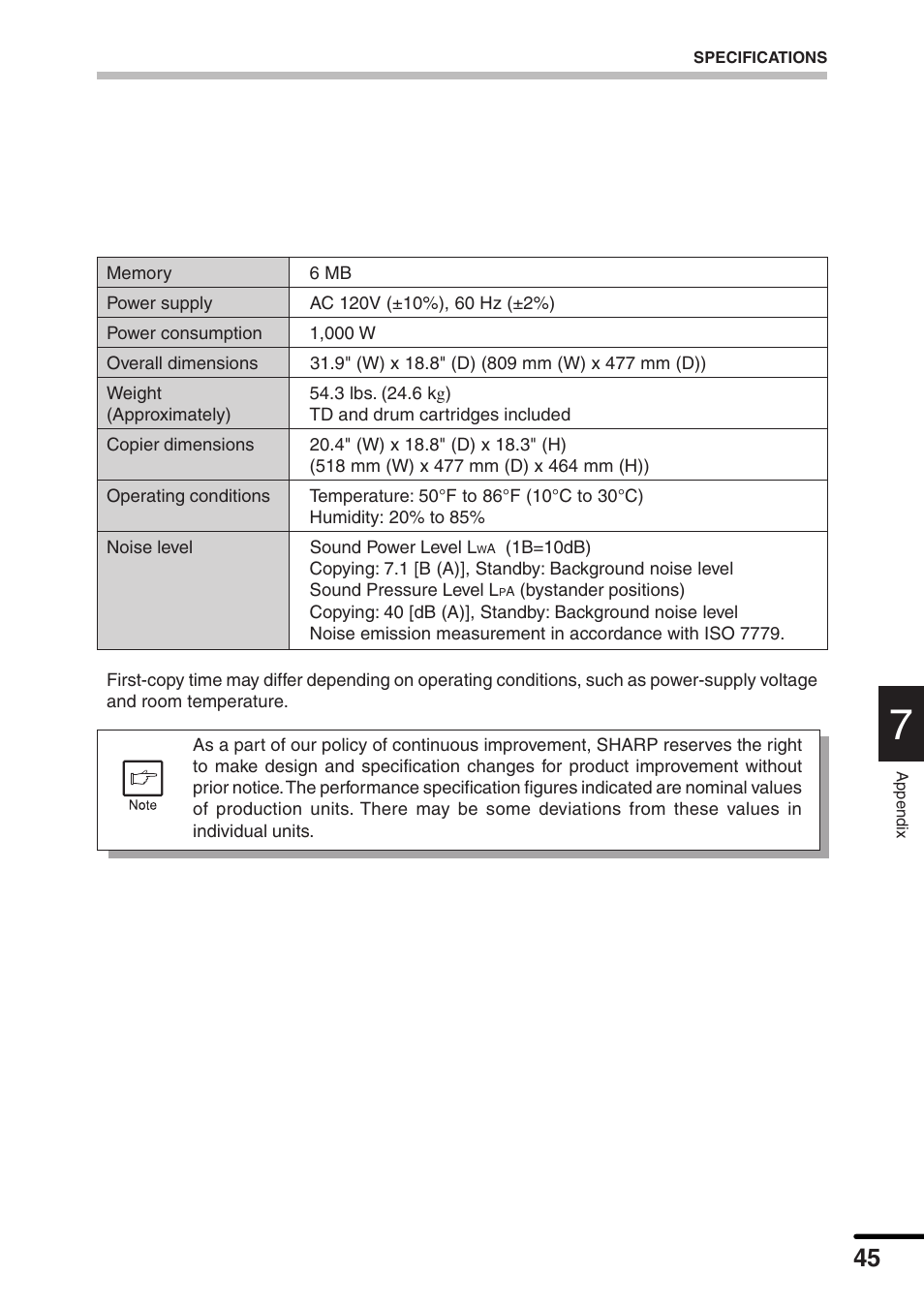 Sharp AL-1551 User Manual | Page 47 / 54