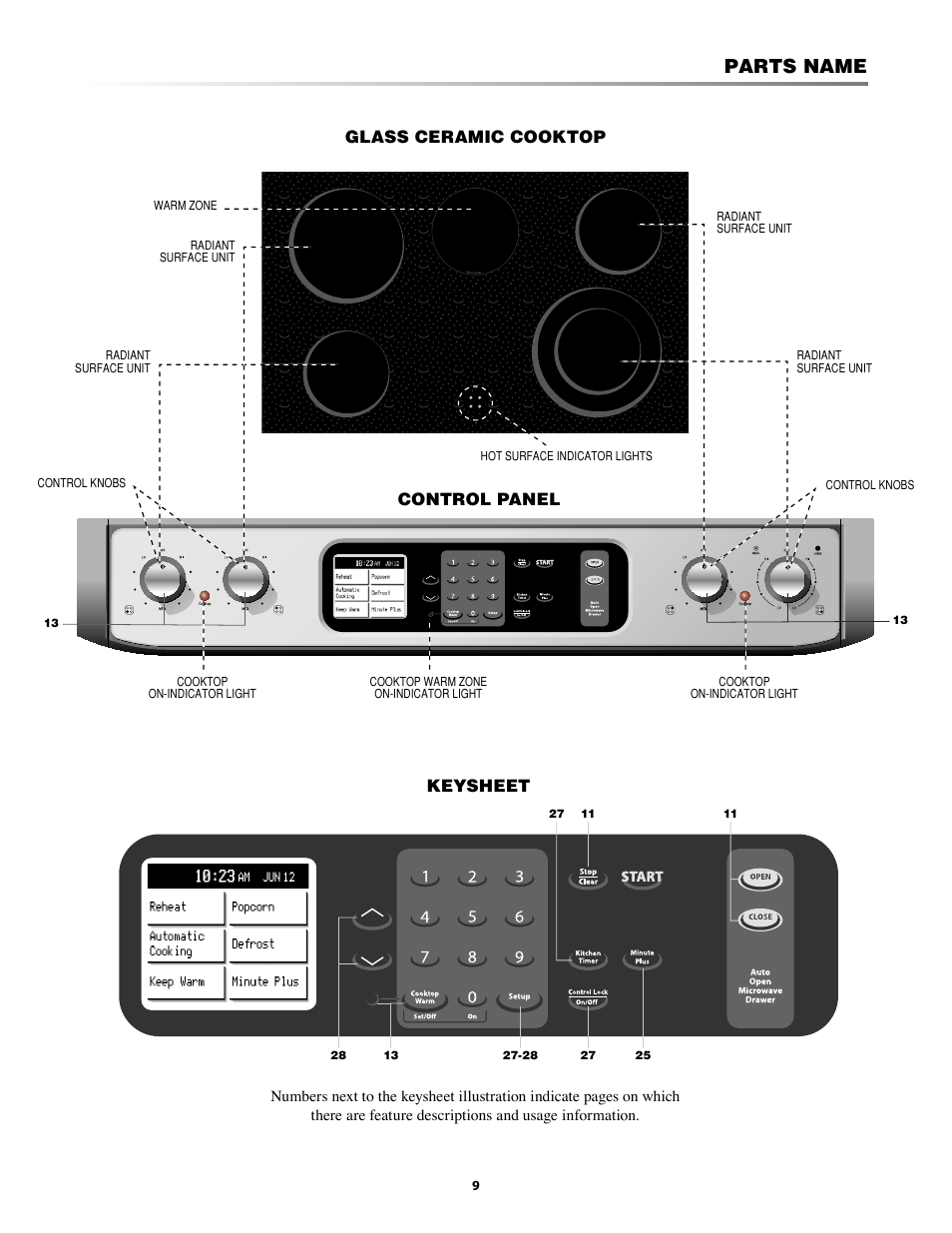 К , к | Sharp KB-5121K User Manual | Page 9 / 32