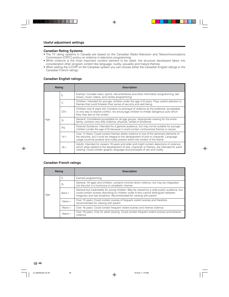 Sharp Aquos LC-26GA5U User Manual | Page 48 / 62