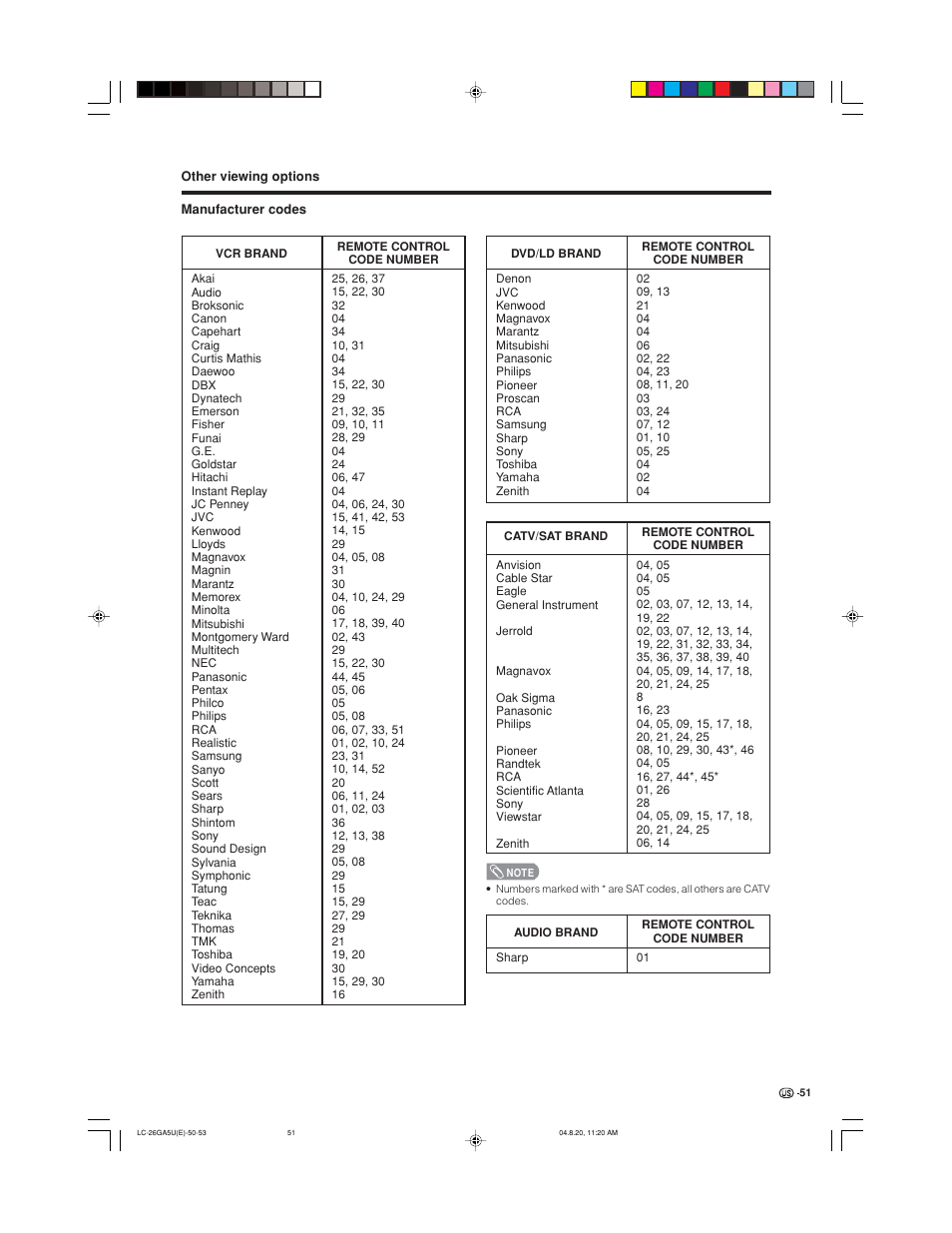 Sharp Aquos LC-26GA5U User Manual | Page 51 / 62