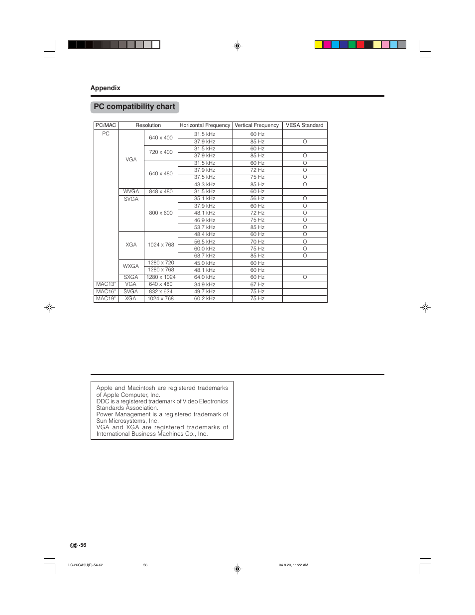 Pc compatibility chart | Sharp Aquos LC-26GA5U User Manual | Page 56 / 62
