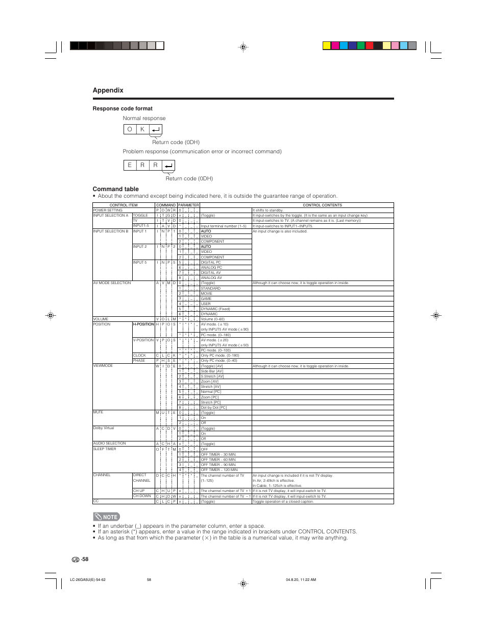 Appendix, Command table, Ok e r r | Sharp Aquos LC-26GA5U User Manual | Page 58 / 62