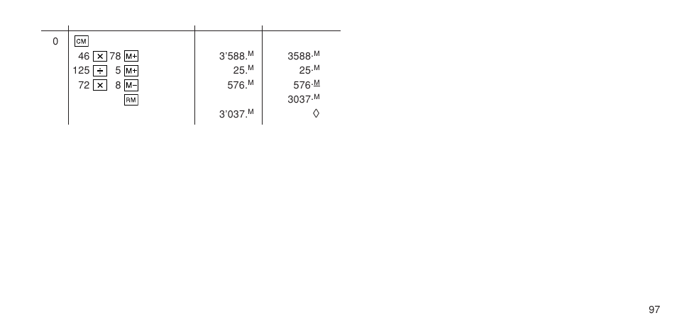 Sharp EL-1611P User Manual | Page 99 / 104